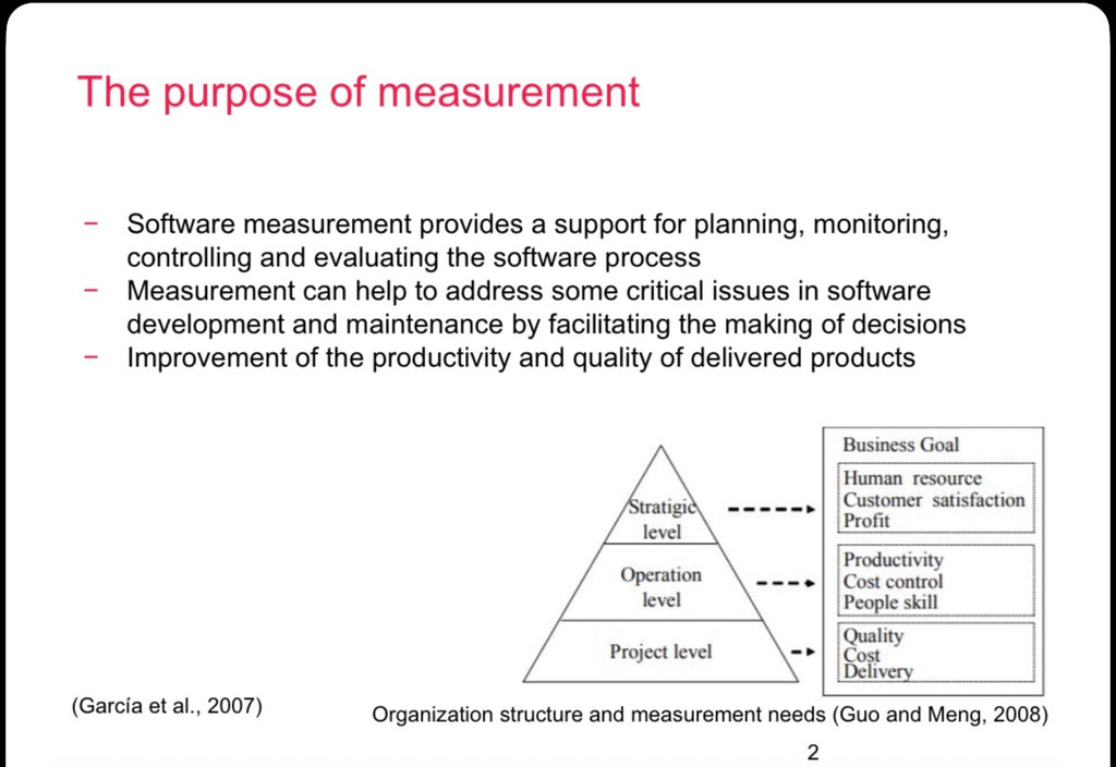 Science article: Software process measurement