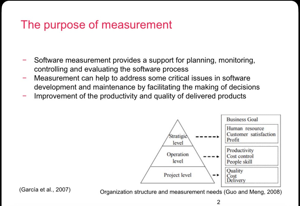 Science article: Software process measurement