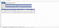 Software Testplan and results Template and Example