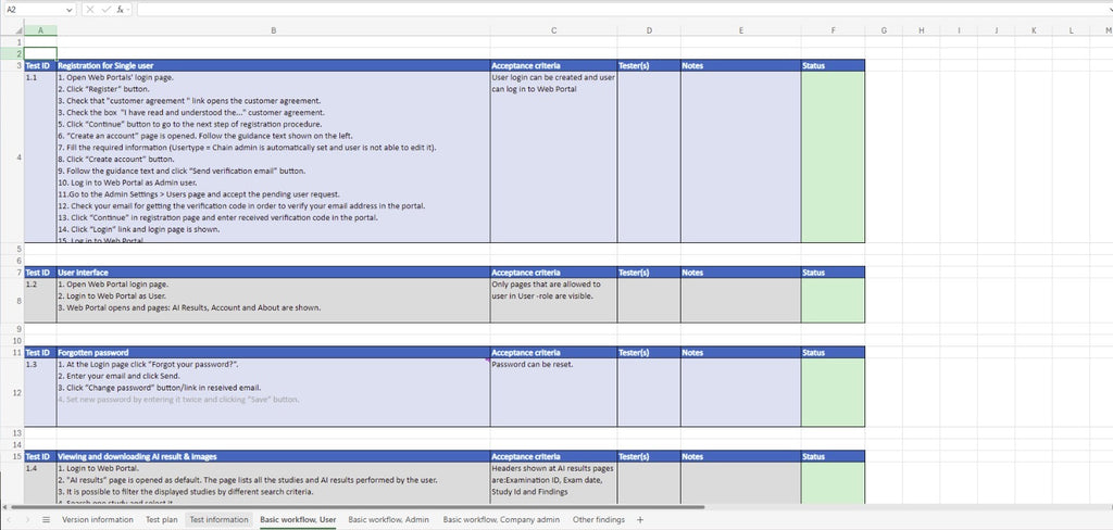 Software Testplan and results Template and Example