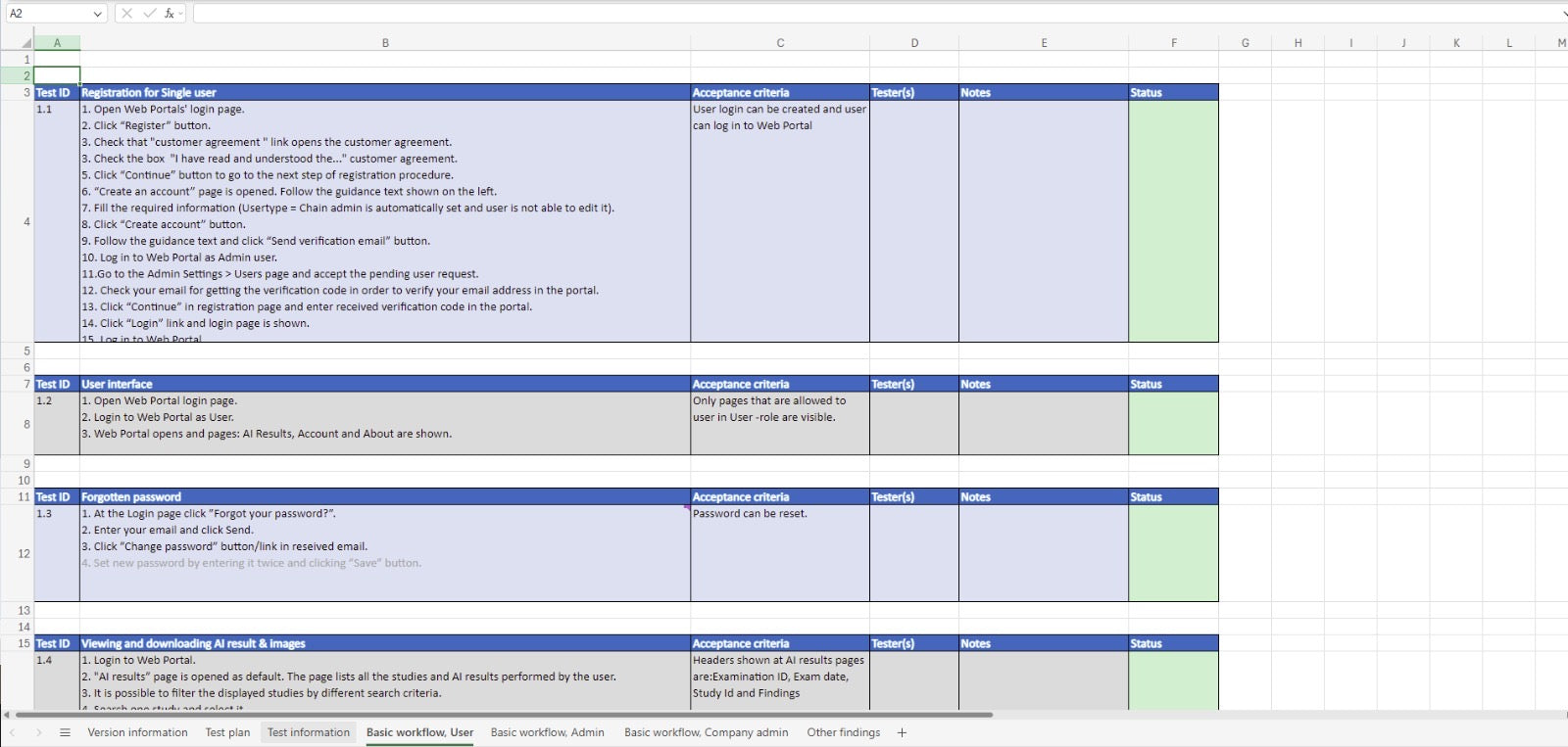 Software Testplan and results Template and Example