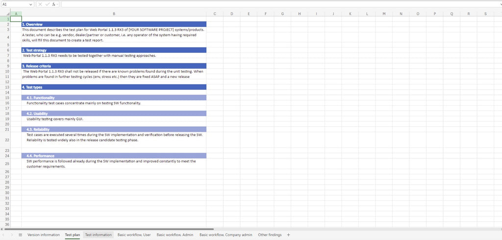 Software Testplan and results Template and Example