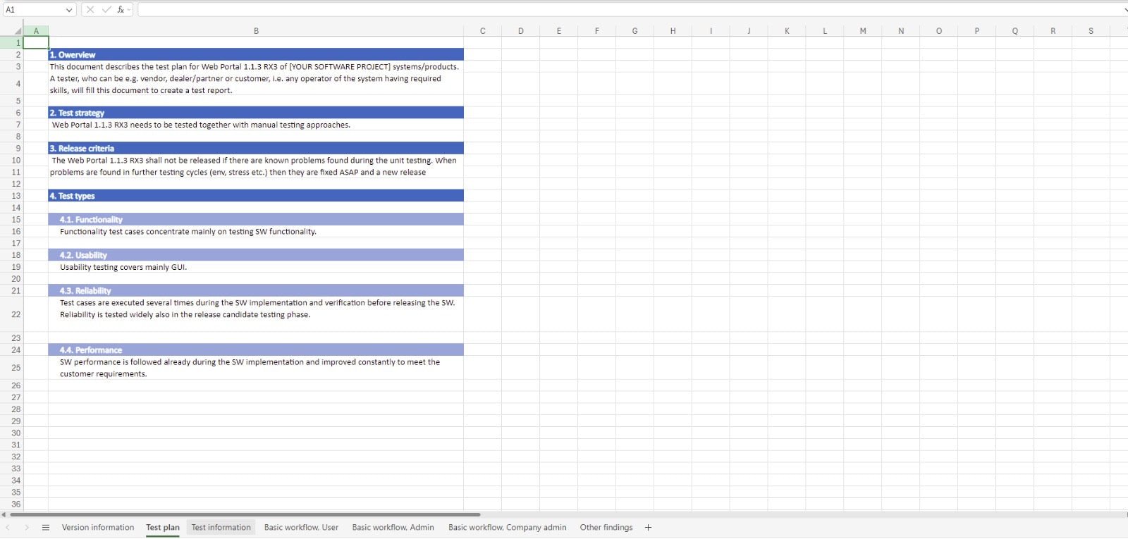 Software Testplan and results Template and Example