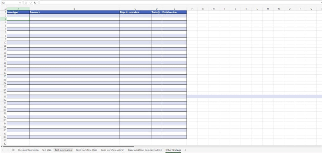 Software Testplan and results Template and Example