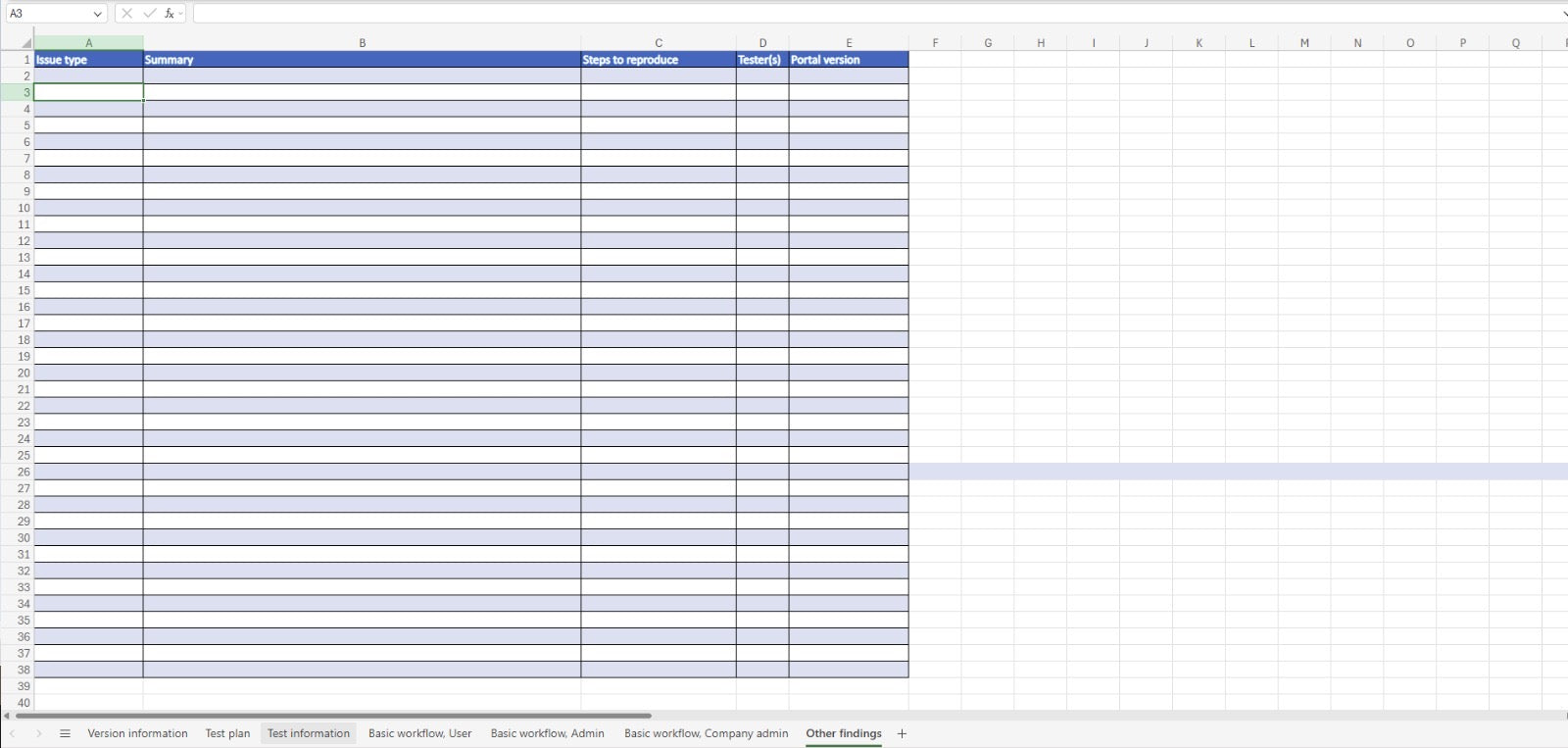 Software Testplan and results Template and Example