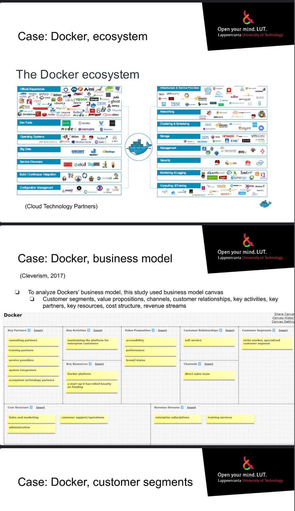 science success story✅Case: Docker