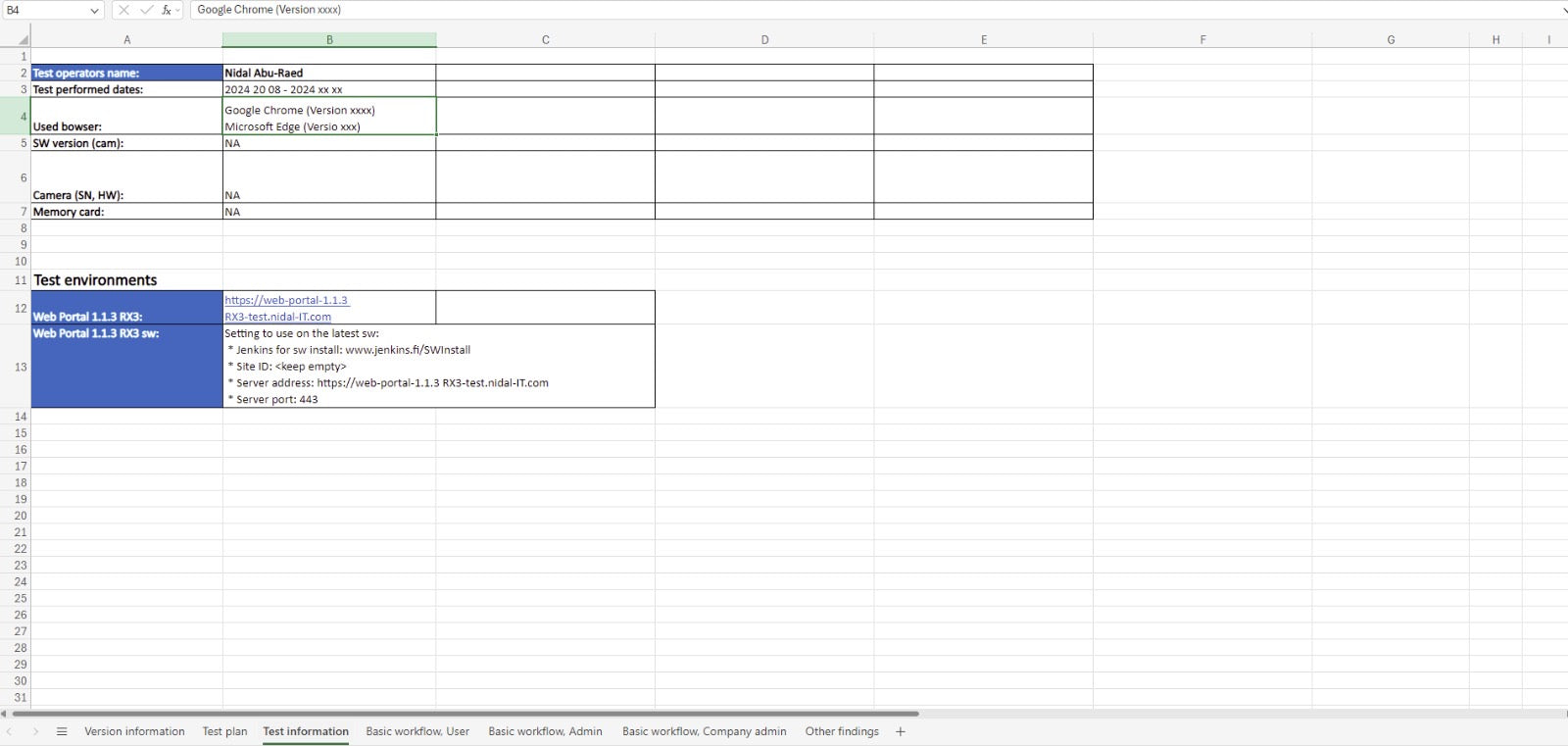 Software Testplan and results Template and Example